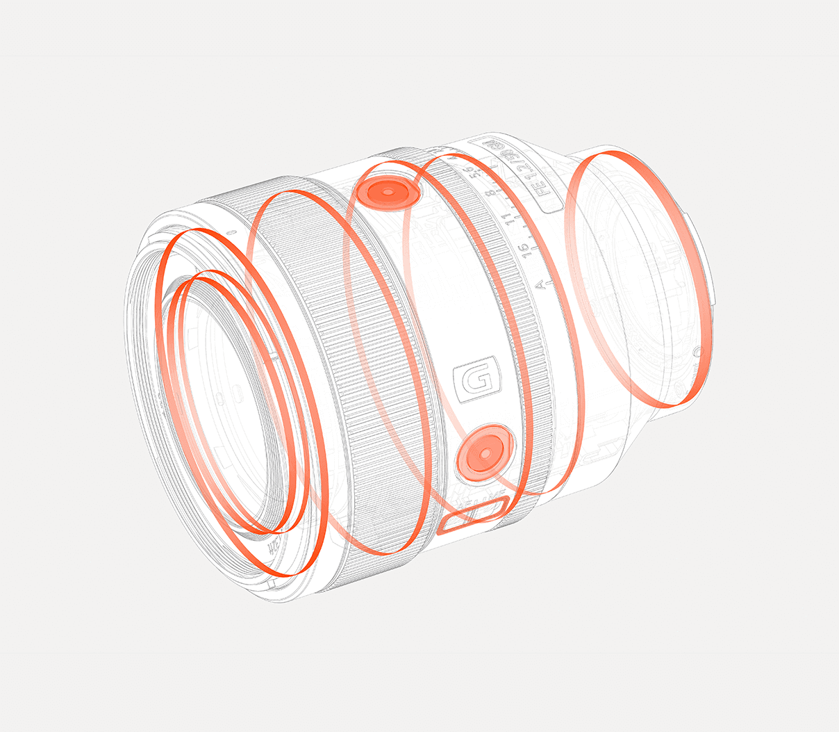 SEL50F12GM Sony FE 50mm F1.2 GM Full-frame Large-aperture G Master Lens