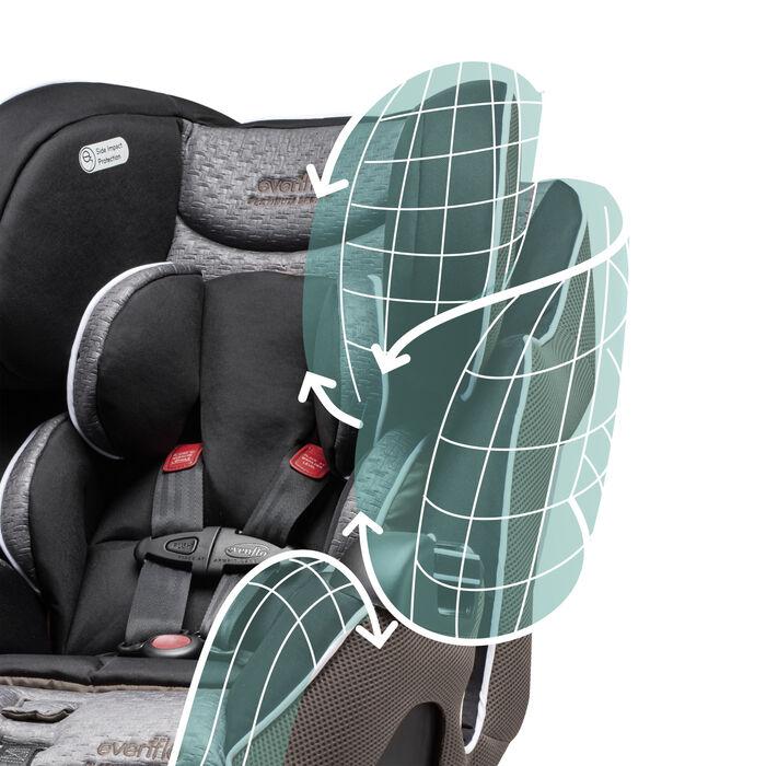 Evenflo Symphony LX All-in-One Car Seat