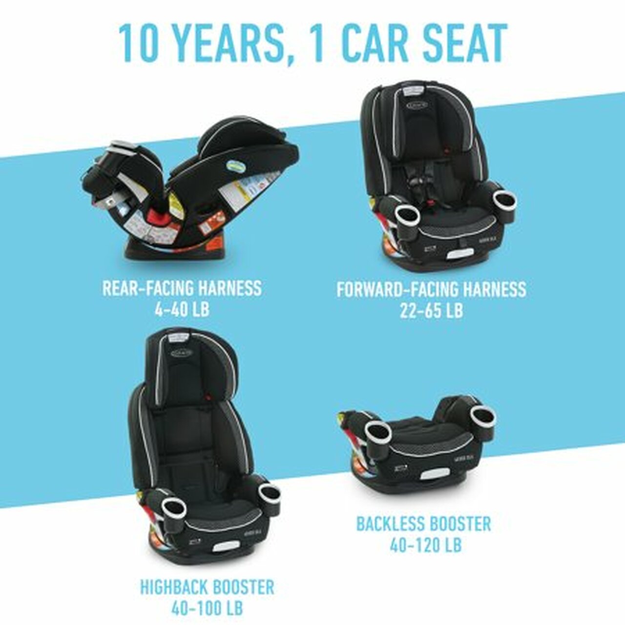Graco 4Ever DLX 4-in-1 Convertible Car Seat, Zagg