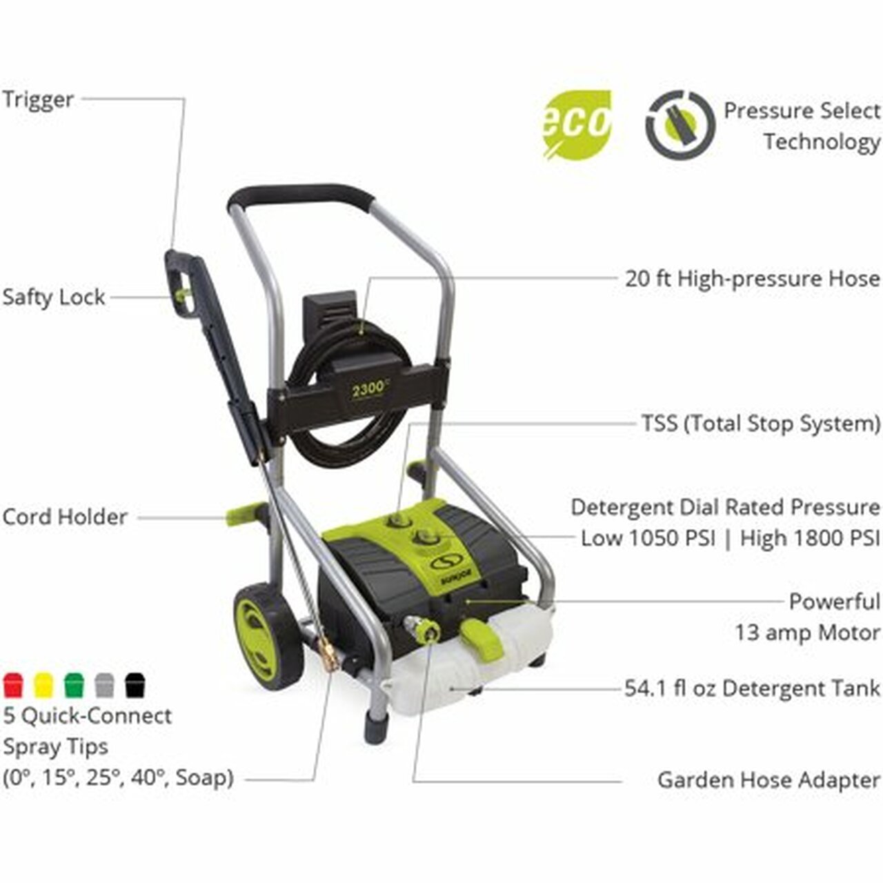 Sun Joe SPX4004-MAX 2300-PSI MAX 1.6-GPM Pressure Washer w/High-Low Pressure Select Technology
