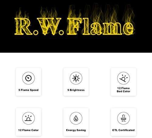 RW Flame 850C 750W-1500W 50 Inch Recessed and Wall Mounted Electric Fireplace With Remote Control Black New