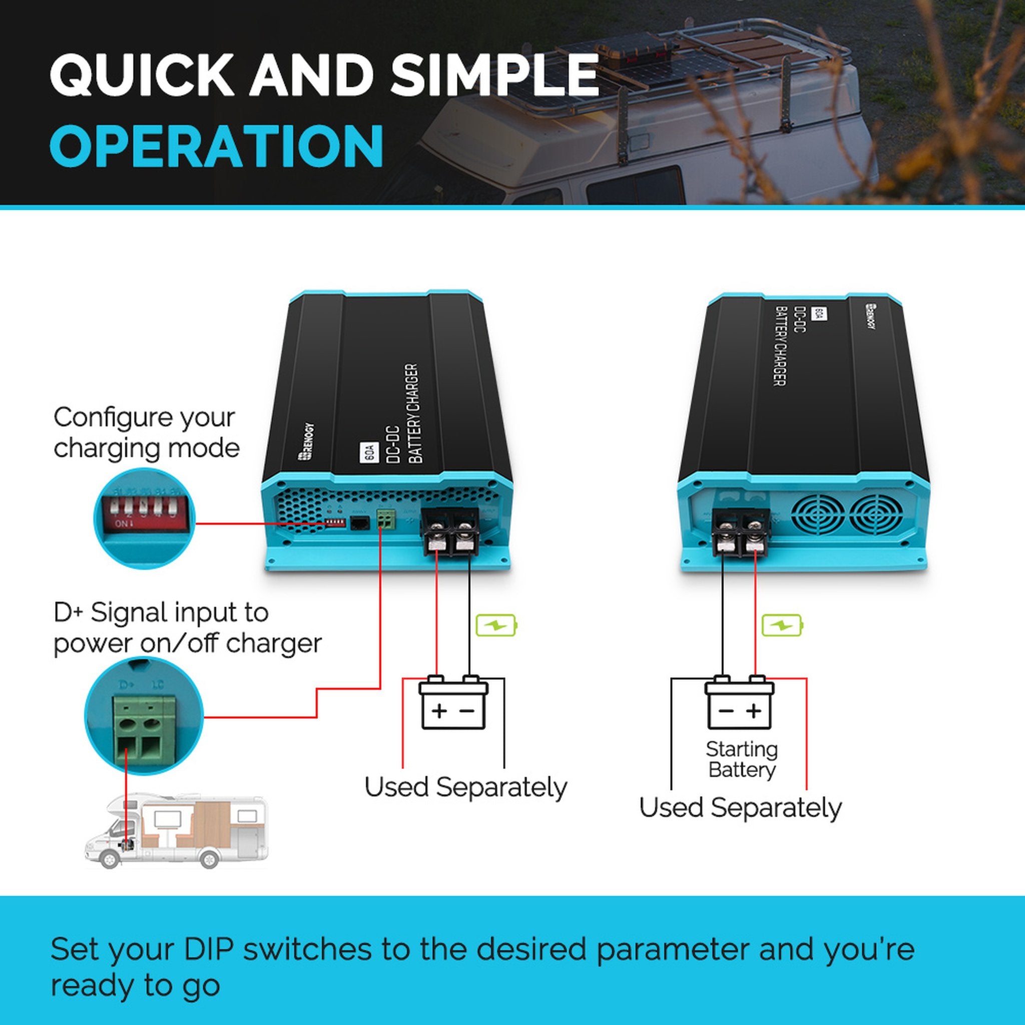Renogy RNG-DCC1212-60-US 12V 60A DC to DC Battery Charger New