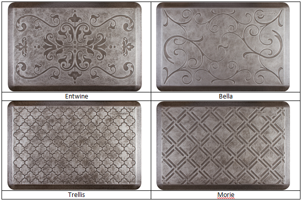 WellnessMat - Estates Collection - Coastal  2' X 3'