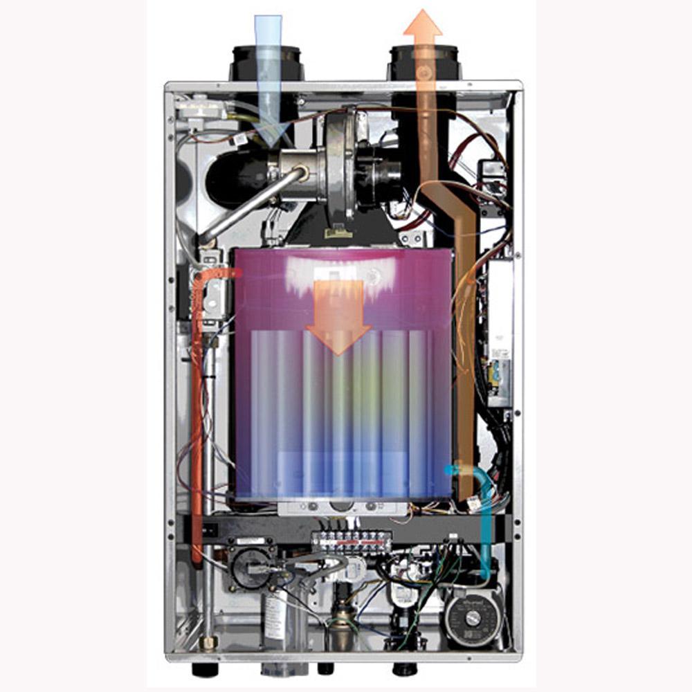 Westinghouse WGRGHNG150 8.2 GPM High Efficiency Natural Gas Tankless Water Heater with Built- In Recirculation and Pump New