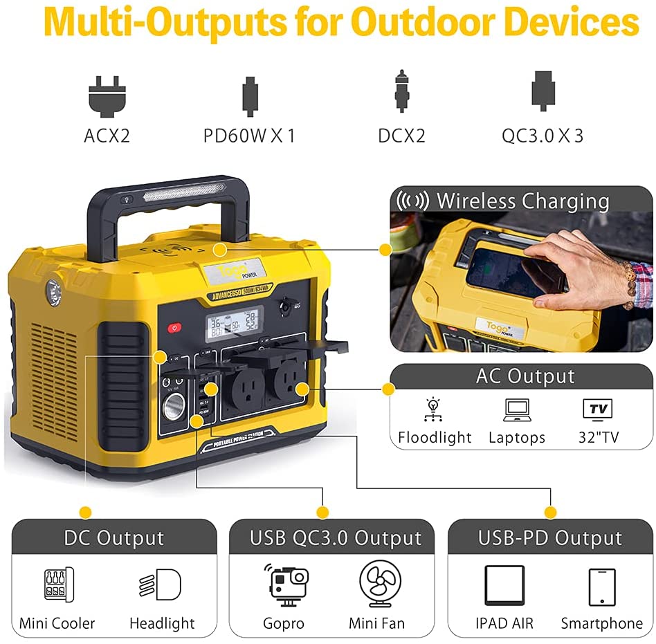 Togo Power Advance 650 Portable Power Station Lithium-ion Battery Solar Generator 120V/500W Dual AC Outlet New