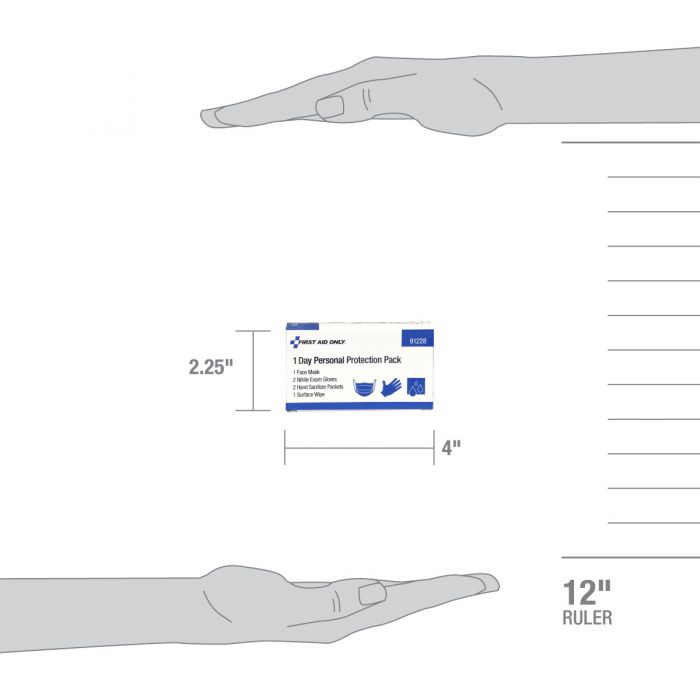 First Aid 1-Day Personal Protection Kit (Case of 60)