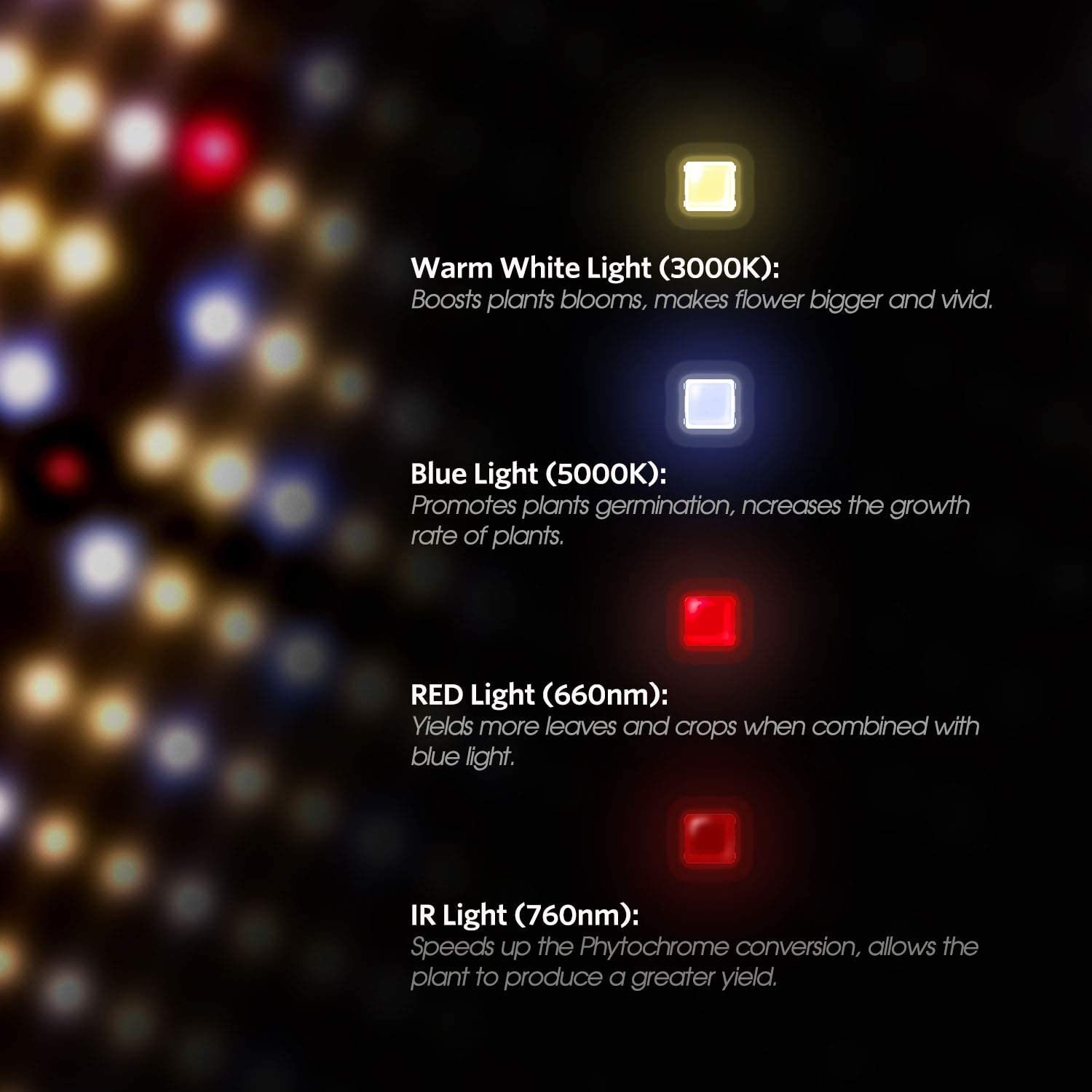 Spider Farmer SF4000 Full Spectrum 3000K 5000K 660nm 760nm IR Grow Light with LM301B Diodes & Dimmable Mean Well Driver New