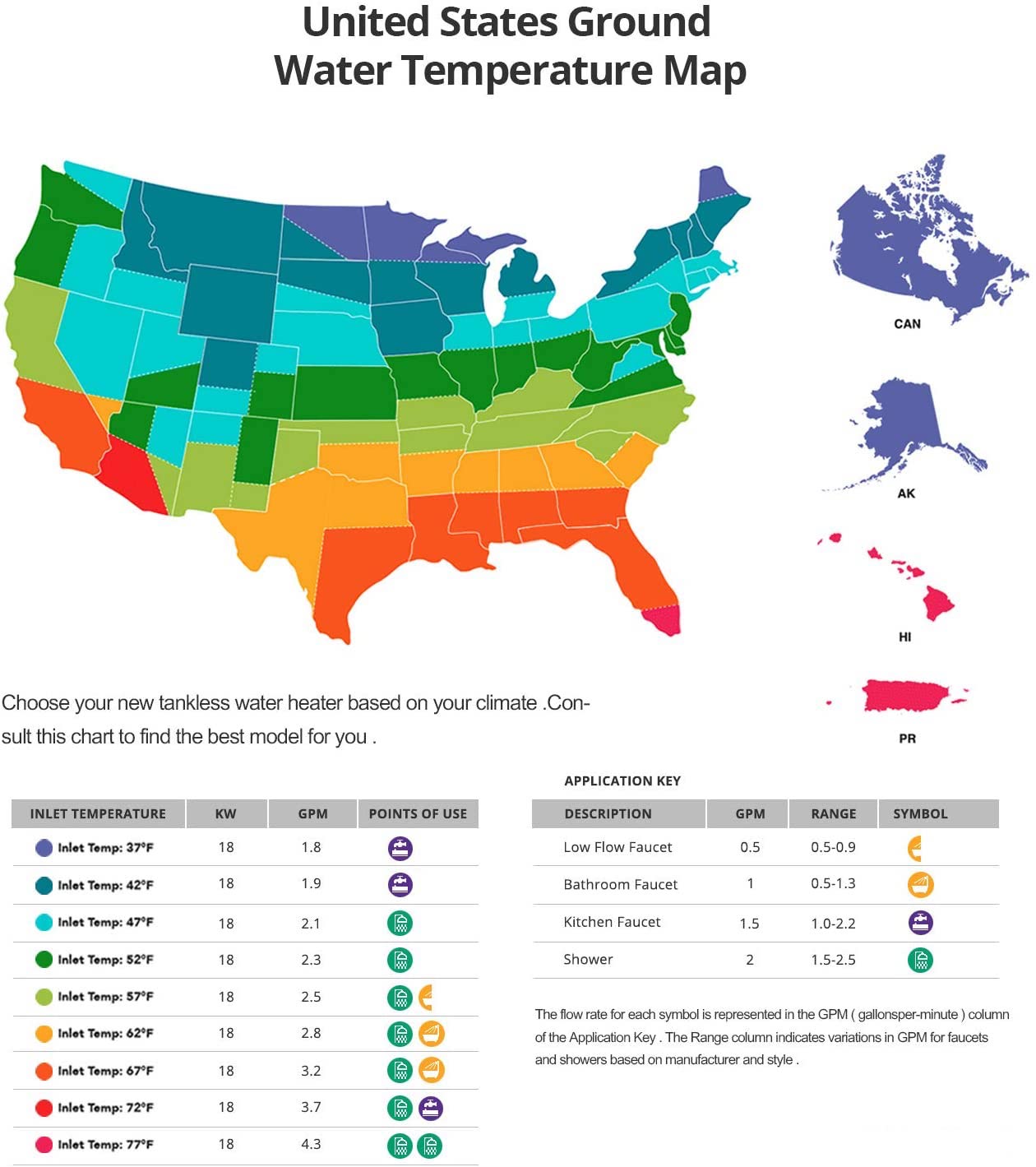 Excel 7 GPM 26.4 L/min Natural Gas Tankless Water Heater Whole House with Flue Kit New