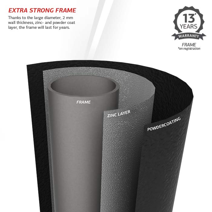 Berg 17Ft Grand Champion Inground Trampoline