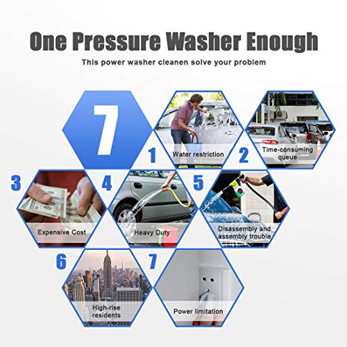 mrliance Battery Power Washer, Portable Power Washer Cleaner ,Cordless Pressure Washer Surface Cleaner, 40V Power Electric Pressure Washer with Accessories Kit Battery and Charger Included