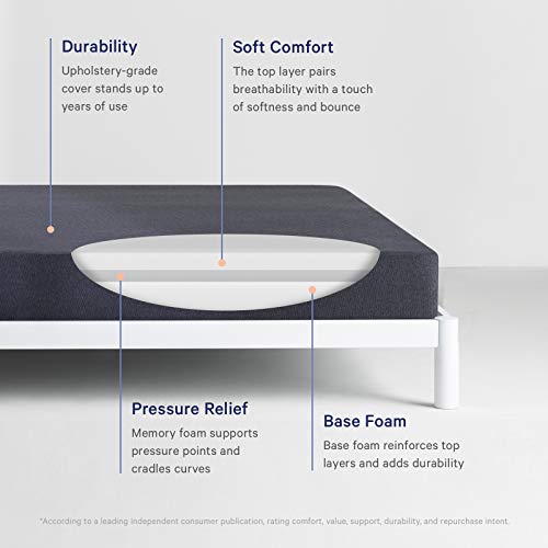 Casper Sleep Essential Mattress, Queen, 2018 Edition