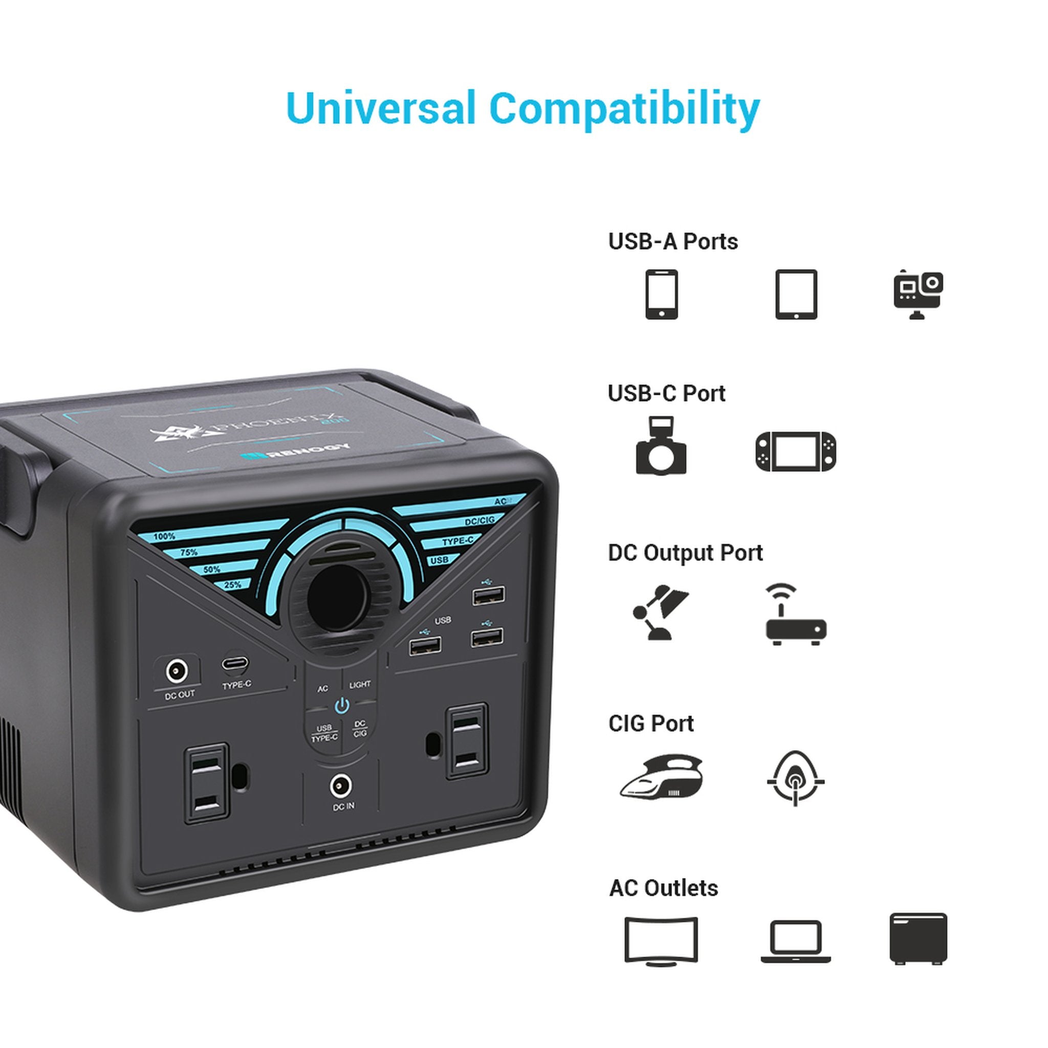 Renogy R200PHX-US PHOENIX 200 Power Station New