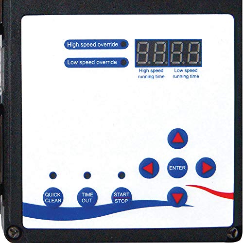 Harris ProForce 2-Speed In-Ground Pool Pumps (1.5 HP)