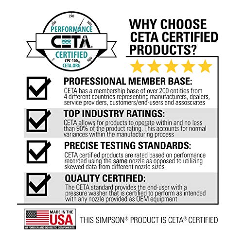 Simpson Cleaning ALH3225 Aluminum Gas Pressure Washer Powered by Kohler HS265 3200 PSI at 2.5 GPM