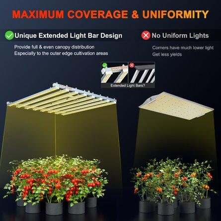 Spider Farmer SE7000 Commercial LED Grow Light New