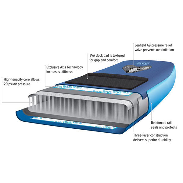 NRS Osprey Fishing Inflatable Paddle Board