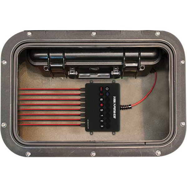 Yak Power 8 Circuit Bluetooth Enabled Switching System