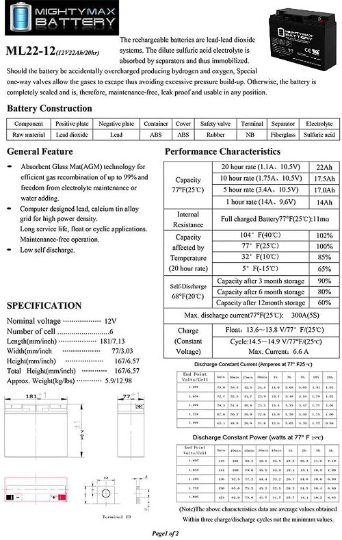 Mighty Max Battery 12V 100 Ah SLA/AGM Battery
