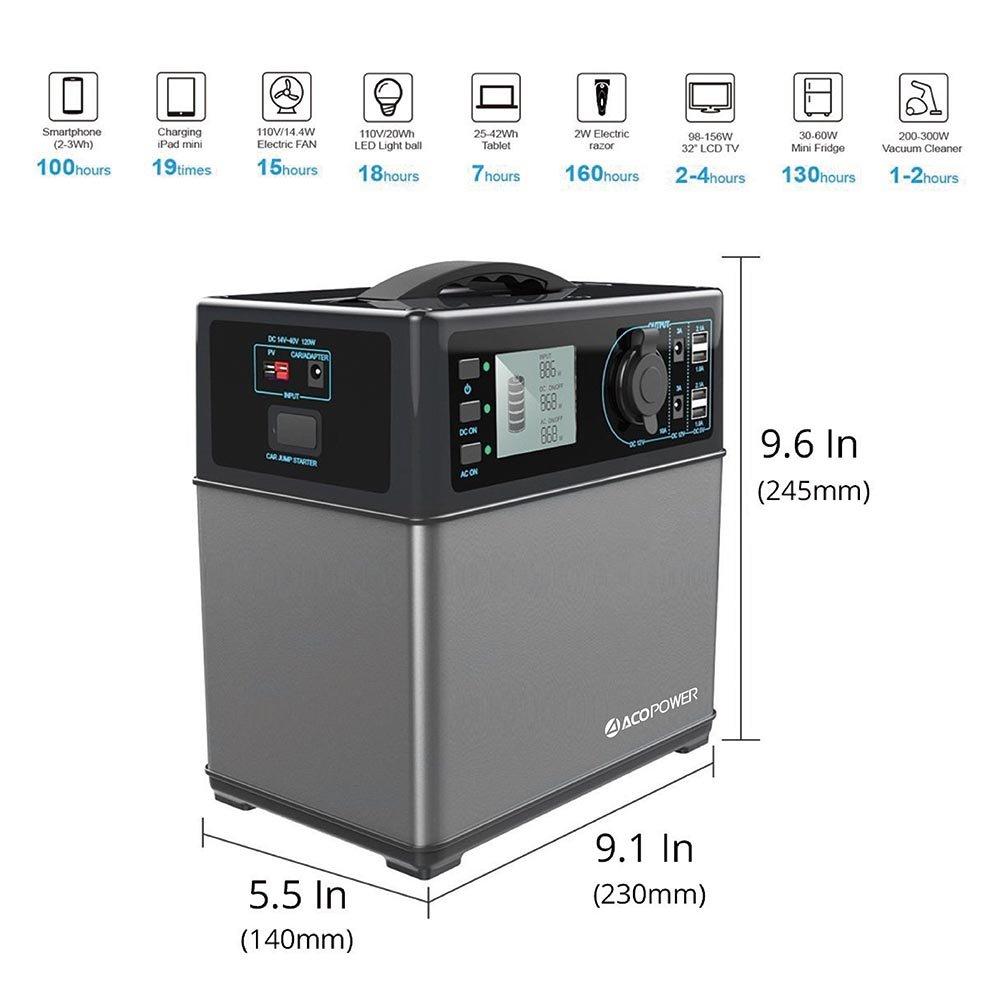 ACOPOWER HYPS5B 400Wh Portable Solar Generator Power Supply with Car Jump Starter New