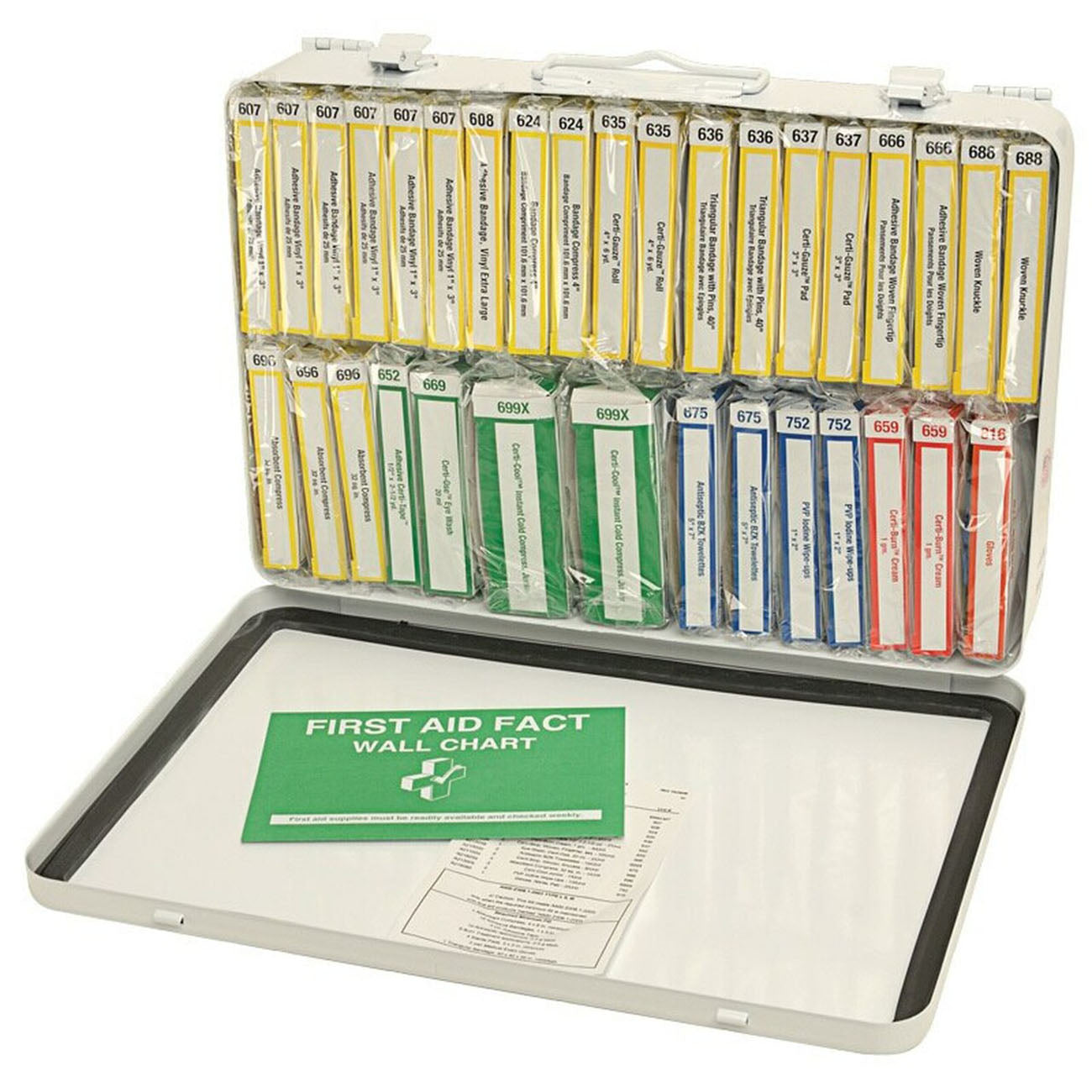 Junkin 36-Unit Industrial First Aid Kit