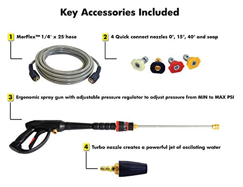 STANLEY SXPW2823 2800 PSI @ 2.3 GPM Gas Pressure Washer Powered by STANLEY (50-State)