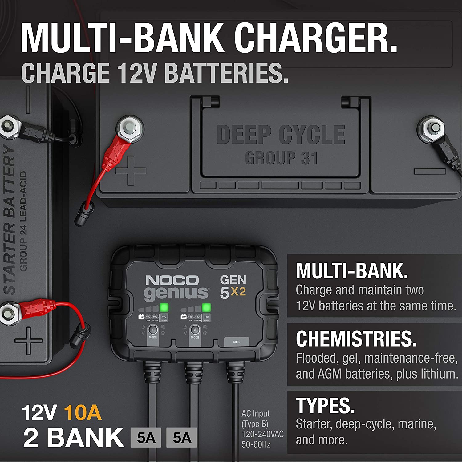 NOCO GEN5X2 12 Volt 2 Bank 10 Amp Maintainer and Desulfator On-Board Marine Battery Charger New