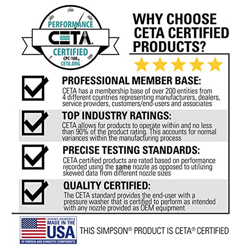 Simpson Cleaning MSH3125 MegaShot Gas Pressure Washer Powered by Honda GC190, 3200 PSI at 2.5 GPM, black