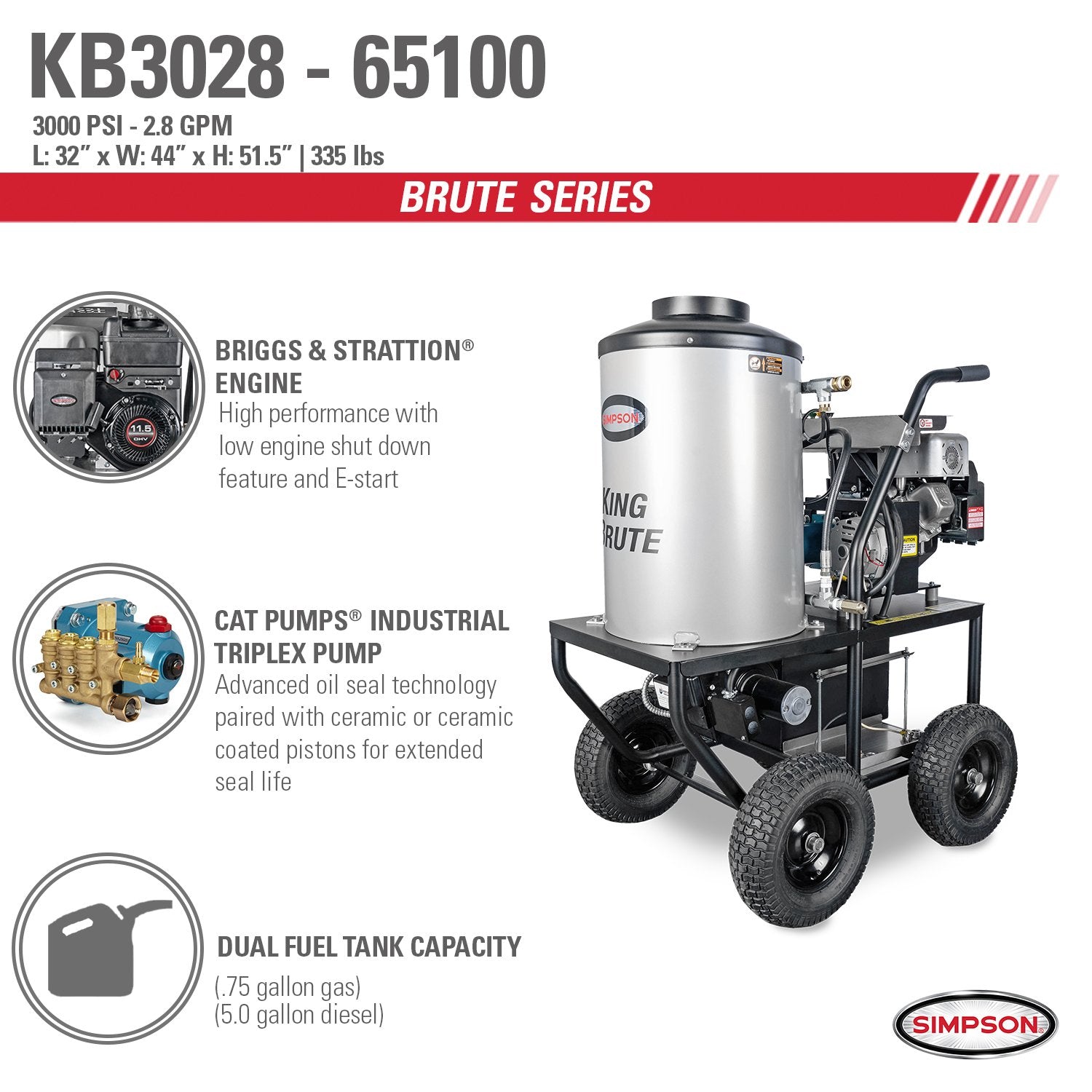 Simpson KB3028 Brute Series 3000 PSI 2.8 GPM Briggs & Stratton Intek 1100 CAT Pump Hot Water Pressure Washer New