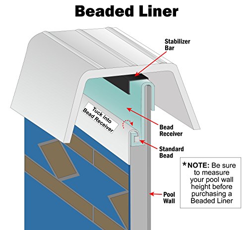 Smartline 16 Foot by 24 Foot Rectangle Boulder Swirl Replacement Liner for Use with Kayak Pools | Beaded Style | 5 ½ Foot Deep End | 25 Gauge Virgin Vinyl