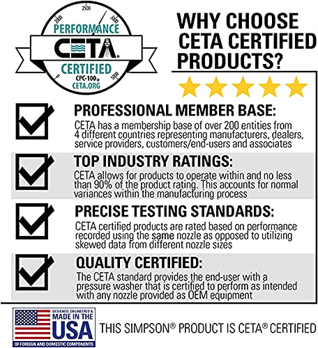 SIMPSON Cleaning MS60763-S MegaShot Gas Pressure Washer Powered by Kohler RH265, 3100 PSI at 2.4 GPM