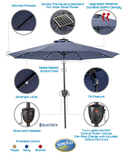 Sun-Ray 811042 Solar Patio Umbrella, Navy