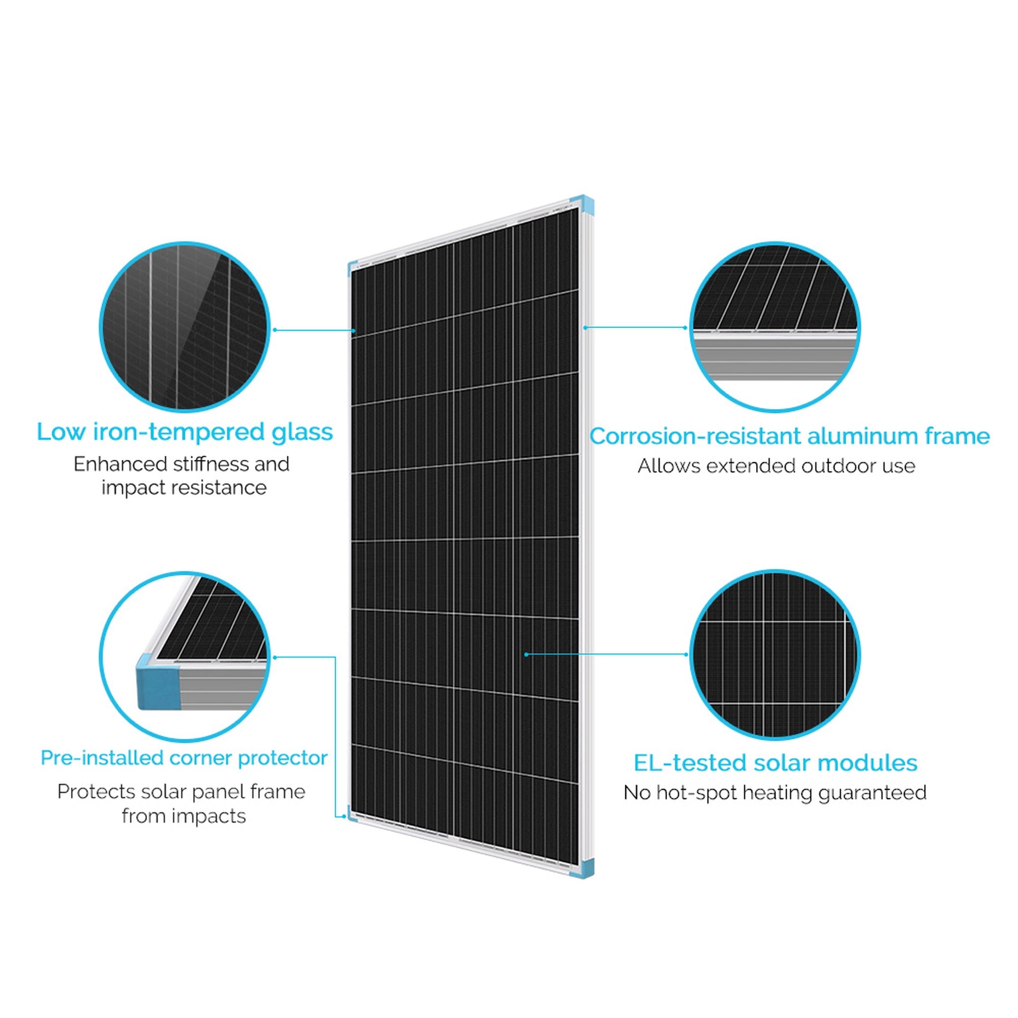 Renogy RNG-175D-US 175 Watt Monocrystalline Solar Panel New