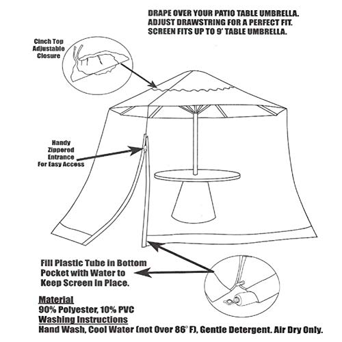 ZHXDXF Patio Umbrella Mosquito - Outdoor Garden Umbrella Table Screen Parasol Mosquito Net, Polyester Mesh Screen with Zipper Opening and Water Tube at Base to Hold in Place Portabl
