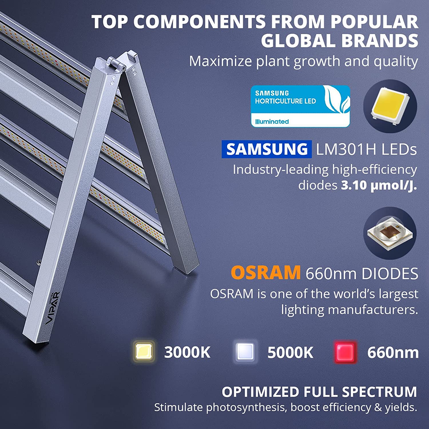 Viparspectra KS5000 500W LED Grow Light New