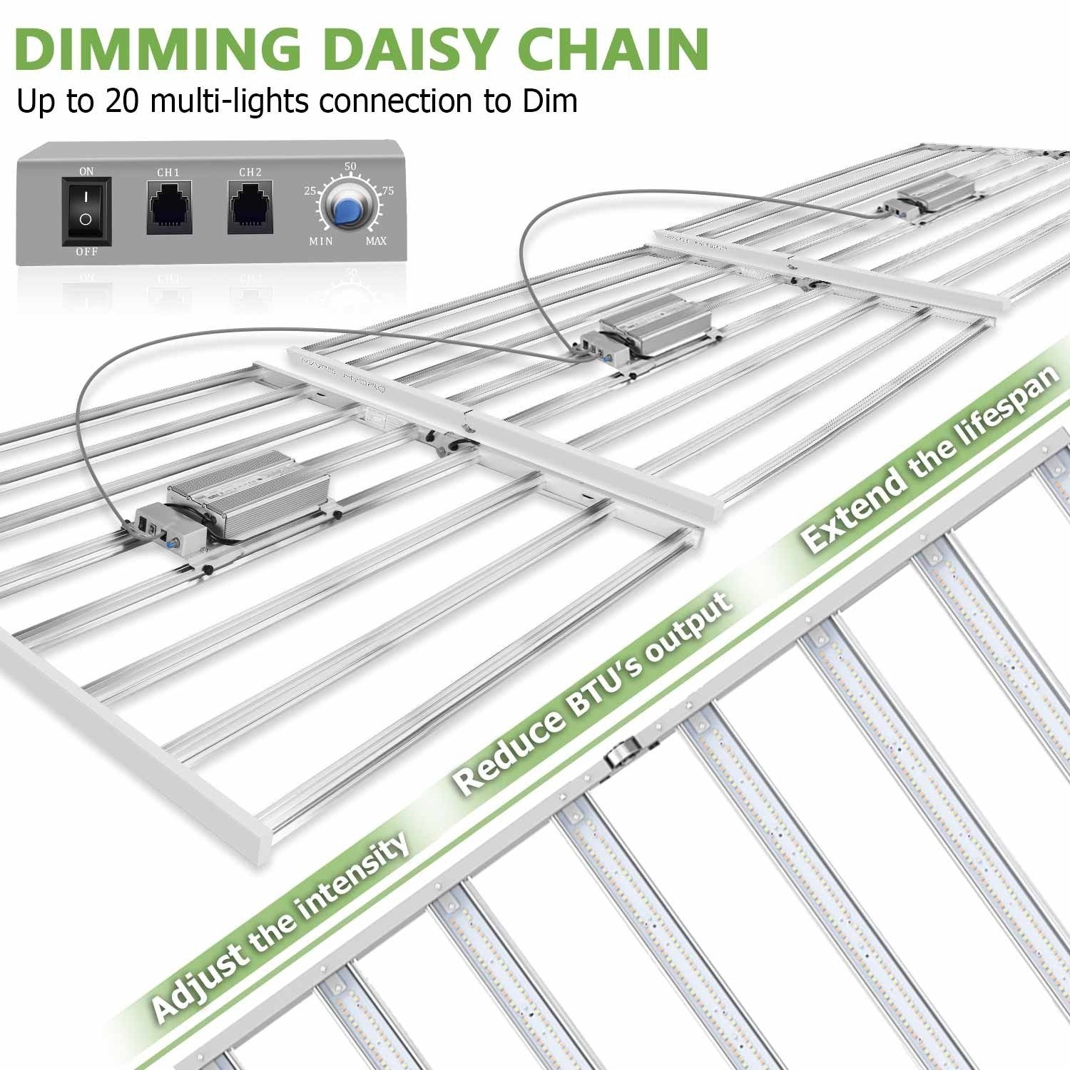 Mars Hydro FC-6500-H Samsung LM301H Osram Commercial LED Grow Light New