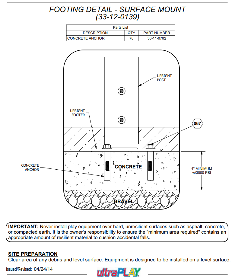 UltraPlay 33-12-0087 Signal Springs Playset Anchor Bolt Surface Mounting Kit New