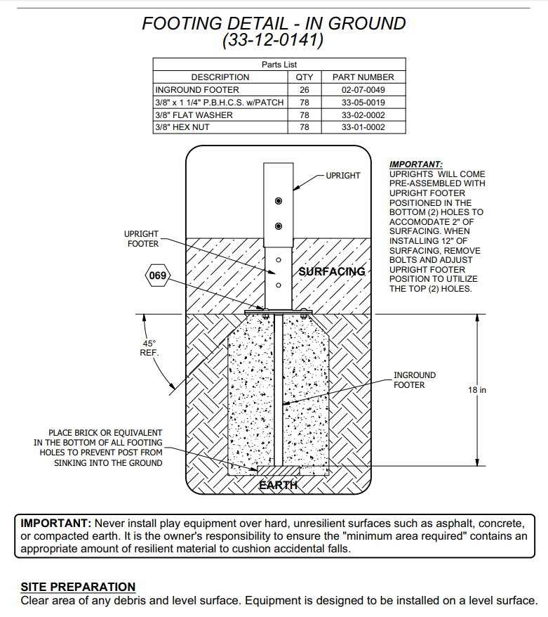 UltraPlay 33-12-0172 Keegan's Kastle Playset In-Ground Mounting Kit New