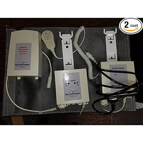 Aqua Creek Ranger Electronic Upgrade Kit with 1pc Linak to 2pc Linak