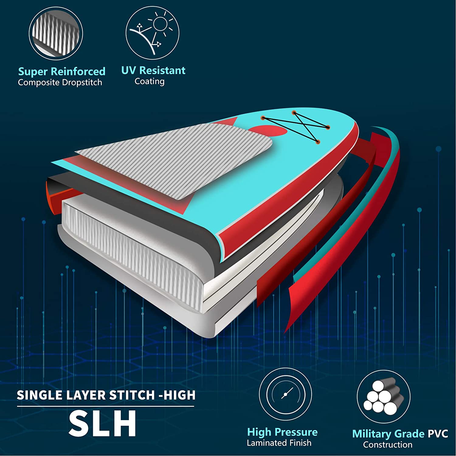 Freein 10' Inflatable Ocean SUP Stand Up Paddle Board Package Dual Action Pump Camera Mount Aqua New